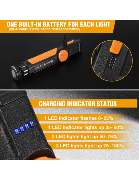 Linterna LED Plegable EverBrite 800 Lúmenes Magnética