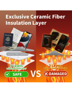 Bolsa de Documentos a Prueba de Fuego Cioey XL 40.64x12.7cm 2