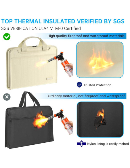 Carpeta Acordeón Ignífuga ENGPOW 13 Bolsillos A4 Beige