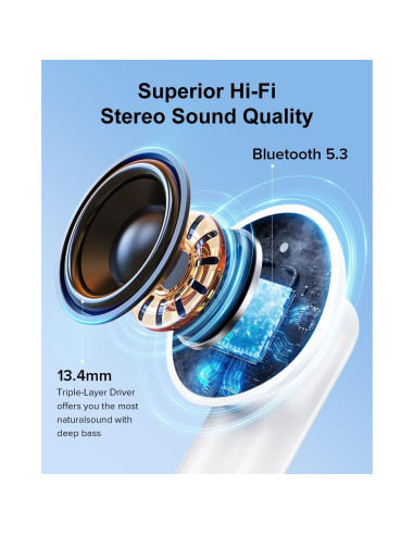 Auriculares Inalámbricos TUMJUN A3 Pro Bluetooth 5.3 IPX7