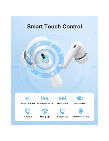 Auriculares Inalámbricos TUMJUN A3 Pro Bluetooth 5.3 IPX7