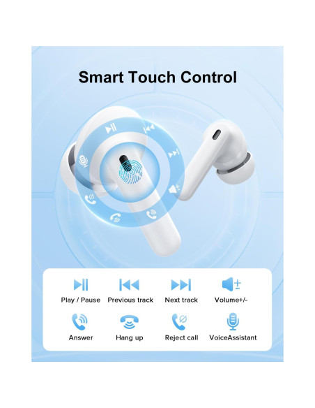 Auriculares Inalámbricos TUMJUN A3 Pro Bluetooth 5.3 IPX7