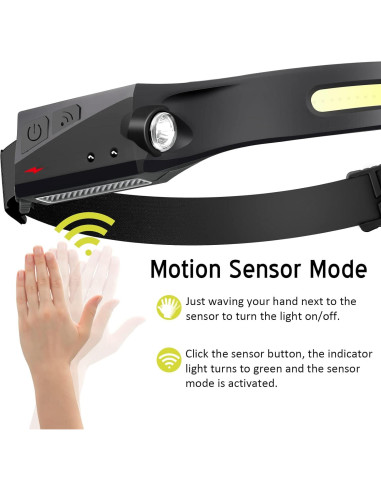 Linterna Frontal LED Recargable Ginlpd 2 Pack 1200 Lúmenes