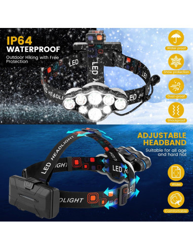 Linterna Frontal Recargable Elmchee 18000 Lúmenes 16 Modos