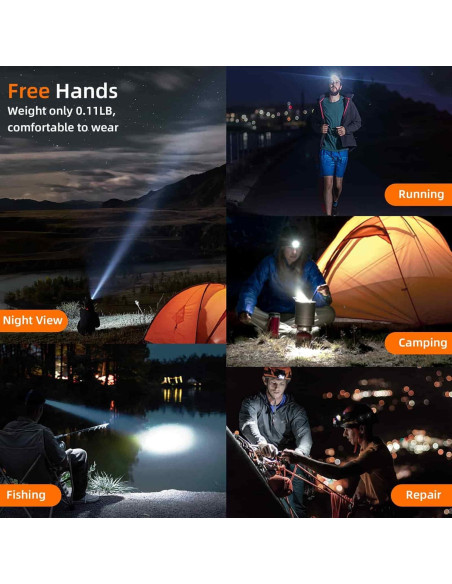 Linterna Frontal SuperFire HL06 1000 Lúmenes Recargable Linterna Frontal SuperFire HL06 1000 Lúmenes Recargable