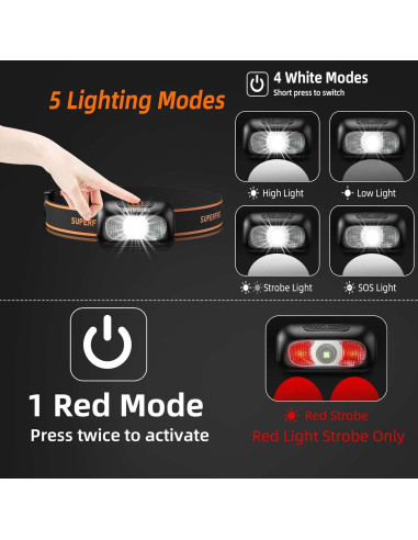 Linterna Frontal SuperFire HL06 1000 Lúmenes Recargable