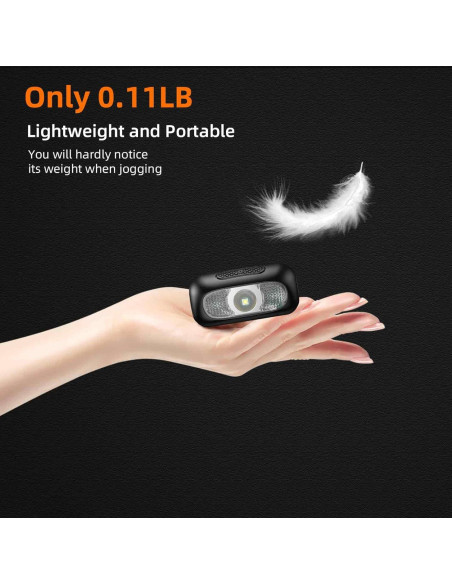 Linterna Frontal SuperFire HL06 1000 Lúmenes Recargable Linterna Frontal SuperFire HL06 1000 Lúmenes Recargable