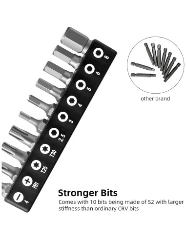 Juego de Llave de Carraca ROCKBROS 1/4" Hexágono 2.5-8mm