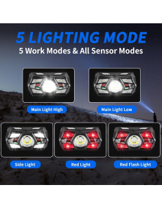 3 Linternas Frontales Recargables Rufykiri LED 5 Modos 2