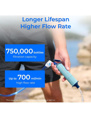 Filtro de Agua Gravity Waterdrop 5,300 L, Purificador Azul