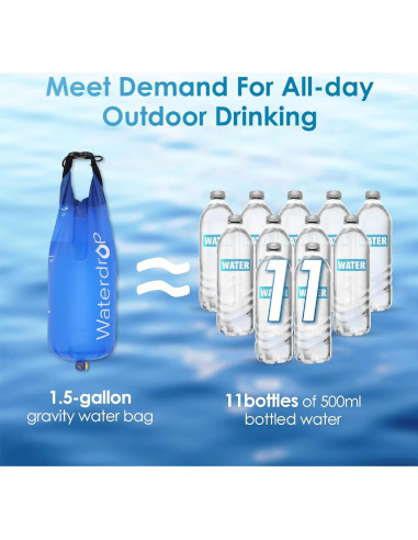 Filtro de Agua Gravity Waterdrop 5,300 L, Purificador Azul