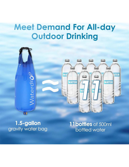 Filtro de Agua Gravity Waterdrop 5,300 L, Purificador Azul