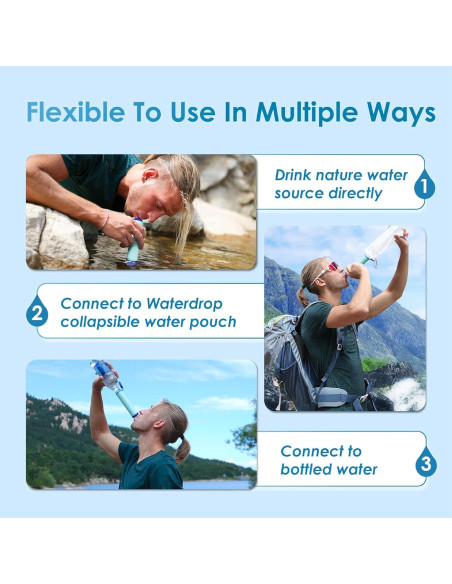 Filtro de Agua Gravity Waterdrop 5,300 L, Purificador Azul