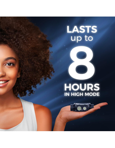 Linterna Frontal Recargable DanForce Mercurio 1300 Lúmenes