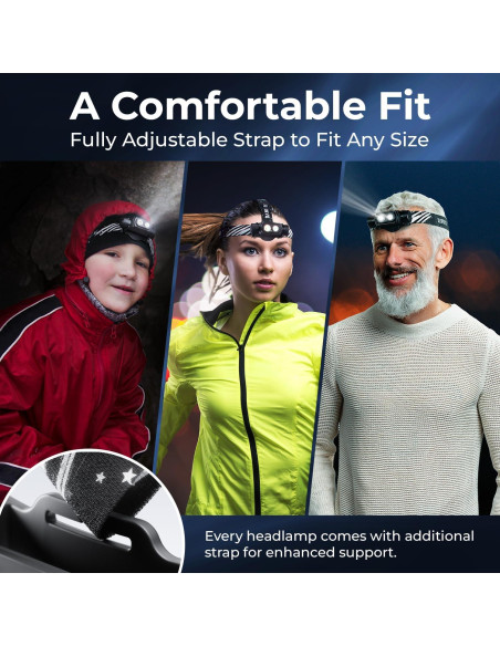 Linterna Frontal Recargable DanForce Mercurio 1300 Lúmenes Linterna Frontal Recargable DanForce Mercurio 1300 Lúmenes