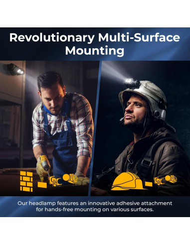 Linterna Frontal Recargable DanForce Mercurio 1300 Lúmenes