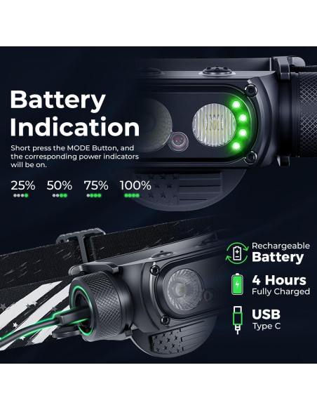 Linterna Frontal Recargable DanForce Mercurio 1300 Lúmenes Linterna Frontal Recargable DanForce Mercurio 1300 Lúmenes