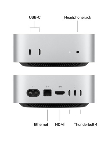 Apple Mac Mini 2024 con chip M4, 16GB RAM, 256GB SSD