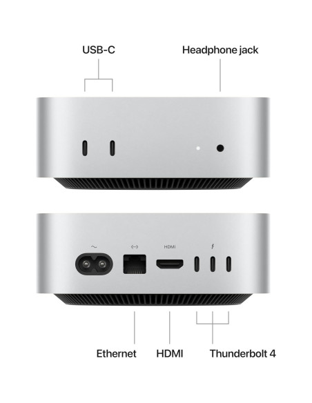 Apple Mac Mini 2024 con chip M4, 16GB RAM, 256GB SSD