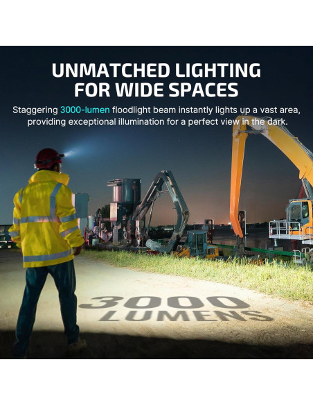 Linterna Frontal OLIGHT Perun 3 Recargable 3000 Lúmenes