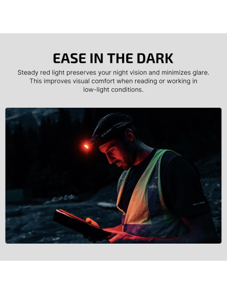 Linterna Frontal OLIGHT Perun 3 Recargable 3000 Lúmenes