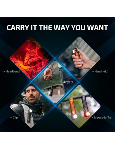 Linterna Frontal OLIGHT Perun 3 Recargable 3000 Lúmenes