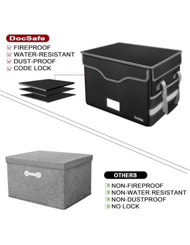 Caja de Documentos a Prueba de Fuego DocSafe 35L con Cerradura