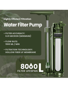 Bomba de Filtro de Agua Joypur K8189 0.01 Micrones Camping 2