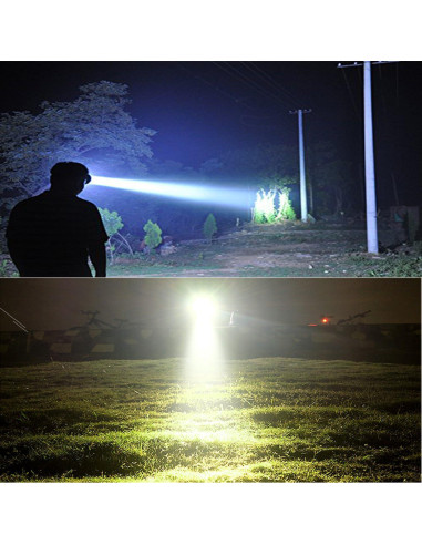 Linterna Frontal Recargable LED Odear 800m Impermeable