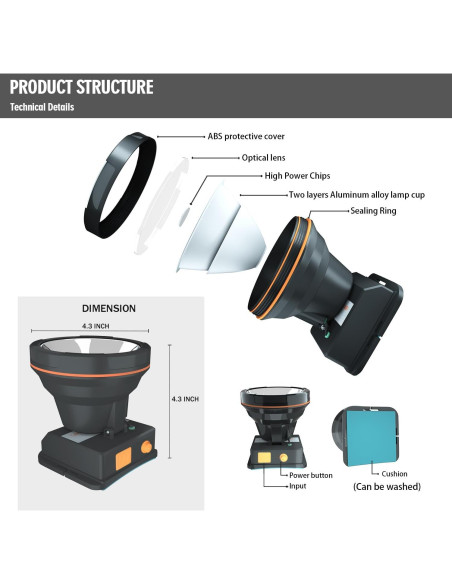 Linterna Frontal Recargable LED Odear 800m Impermeable Linterna Frontal Recargable LED Odear 800m Impermeable
