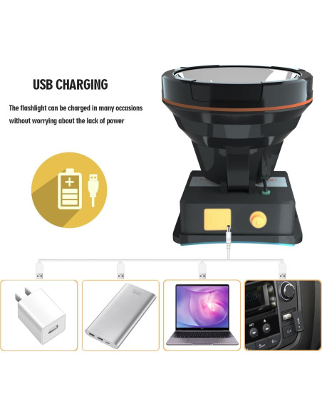 Linterna Frontal Recargable LED Odear 800m Impermeable Linterna Frontal Recargable LED Odear 800m Impermeable