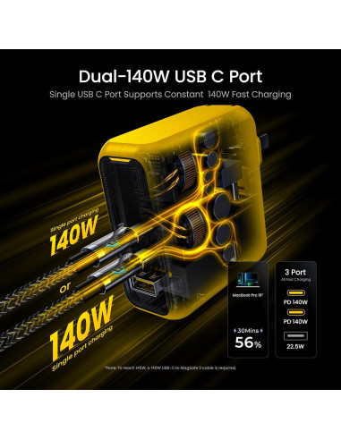 Cargador AOHI Magcube 140W USB-C 3 Puertos Amarillo