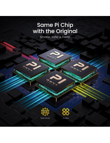 Cargador AOHI Magcube 140W USB-C 3 Puertos Amarillo