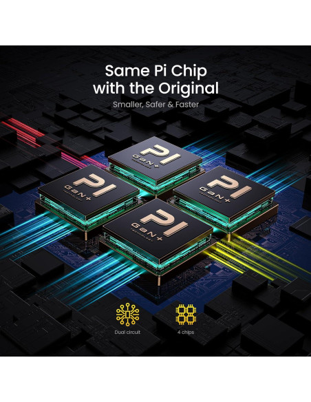 Cargador AOHI Magcube 140W USB-C 3 Puertos Amarillo