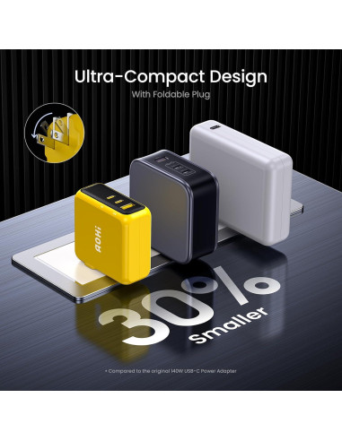 Cargador AOHI Magcube 140W USB-C 3 Puertos Amarillo
