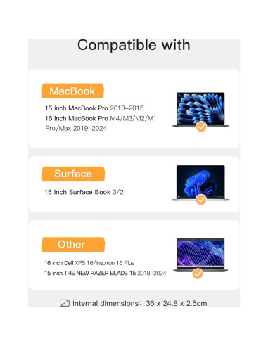 Inateck Funda Protectora para Laptop 16" con Accesorios