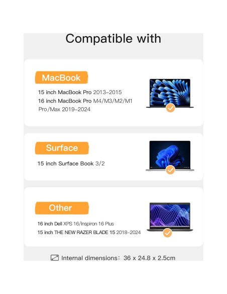 Inateck Funda Protectora para Laptop 16" con Accesorios