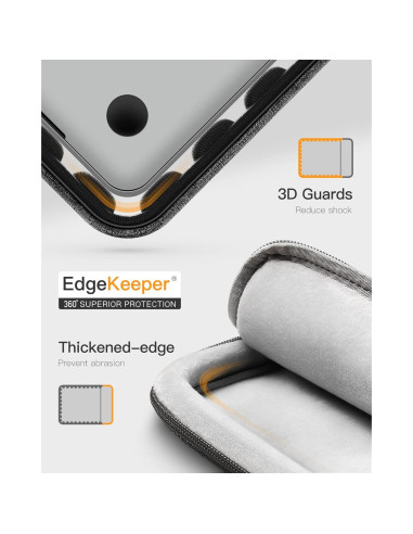 Inateck Funda Protectora para Laptop 16" con Accesorios