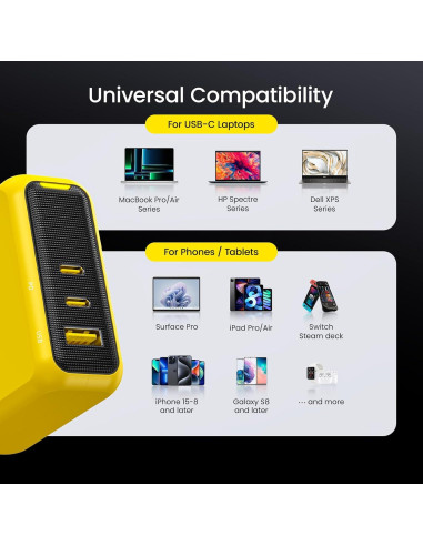 Cargador AOHI Magcube 140W USB-C 3 Puertos Amarillo