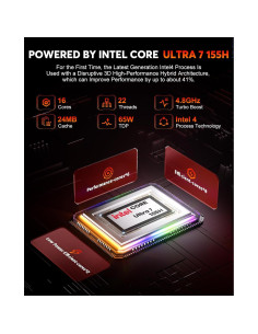 PC Mini ACEMAGIC Ultra 7 155H 32GB 1TB SSD WiFi 7 2