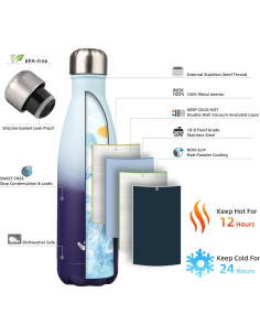 Botella de Agua Aislada Konokyo 500 ml Doble Pared Sueño Oceánico 2