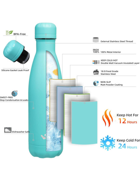 Botella de Agua Aislada Konokyo 17 oz Acero Inoxidable Turquesa