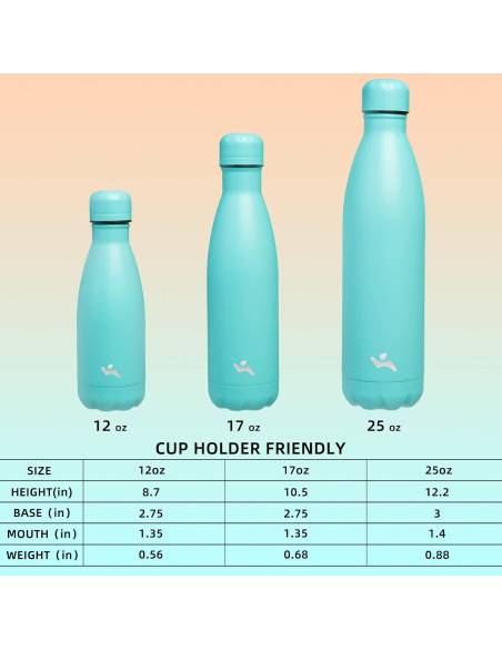 Botella de Agua Aislada Konokyo 17 oz Acero Inoxidable Turquesa