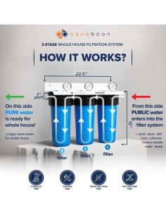 Filtro de Agua Aquaboon 3 Etapas para Toda la Casa 2