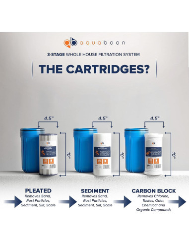 Filtro de Agua Aquaboon 3 Etapas para Toda la Casa
