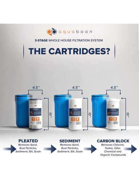 Filtro de Agua Aquaboon 3 Etapas para Toda la Casa