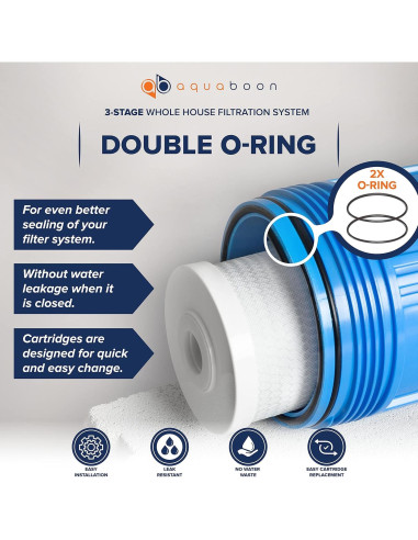 Filtro de Agua Aquaboon 3 Etapas para Toda la Casa