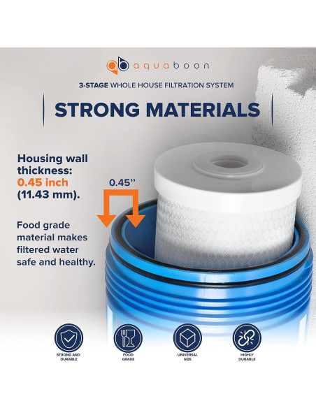 Filtro de Agua Aquaboon 3 Etapas para Toda la Casa