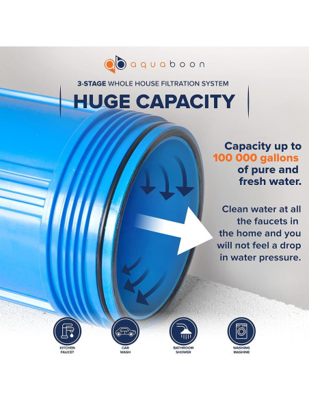 Filtro de Agua Aquaboon 3 Etapas para Toda la Casa