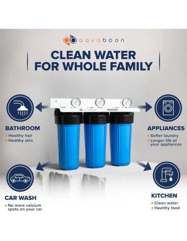 Filtro de Agua Aquaboon 3 Etapas para Toda la Casa